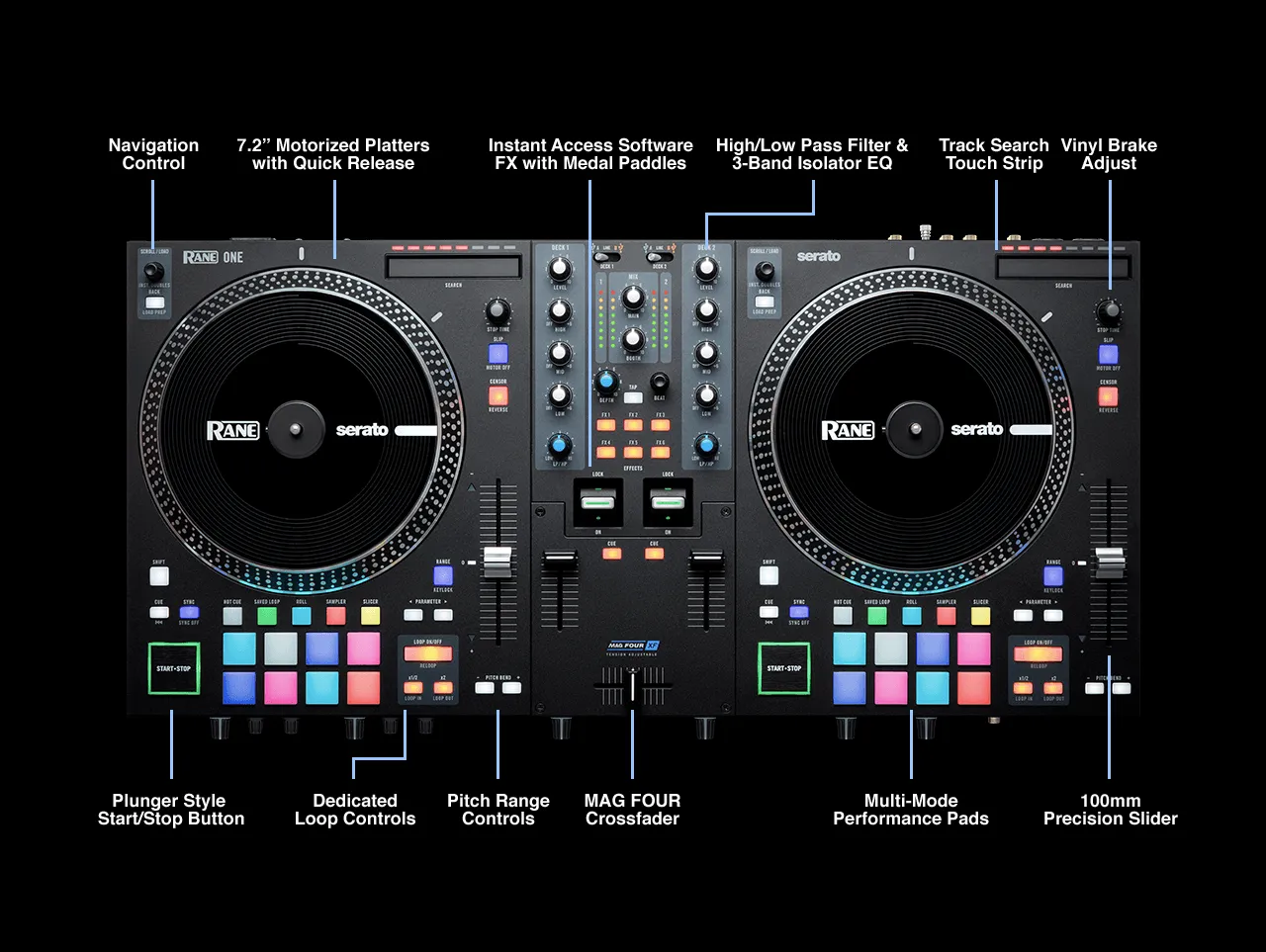 49028 rane diecast model 4